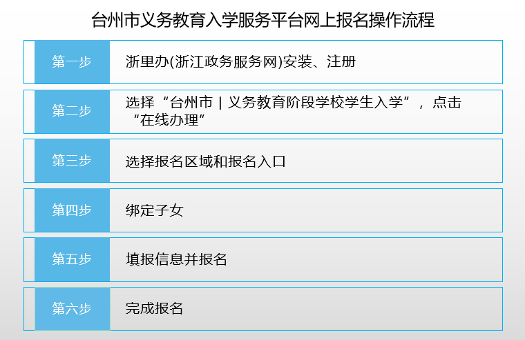 2048新核基地最新消息,全面性解释说明_WRY9.980确认版