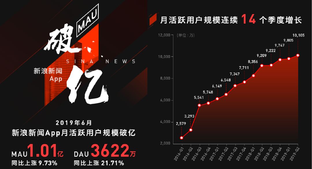 澳洲幸运10开奖官方结果查询,实地观察数据设计_BES83.422实验版