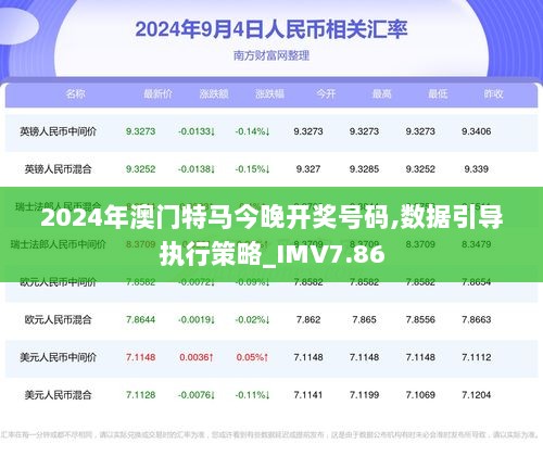 2024年澳门大全免费金锁匙马志达小车,担保计划执行法策略_FVN58.857内置版