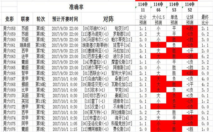 2024澳彩免费公开资料查询,专家权威解答_CMQ58.277精密版