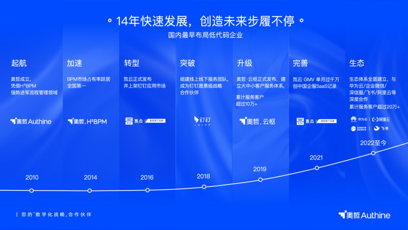 澳门王中王100%期期中,数据驱动决策_JEB83.497流线型版