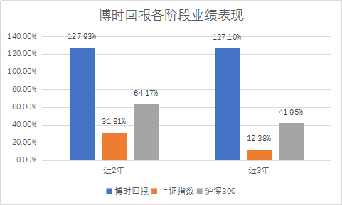 澳门100%最准一肖,数据化决策分析_XRE9.377多媒体版