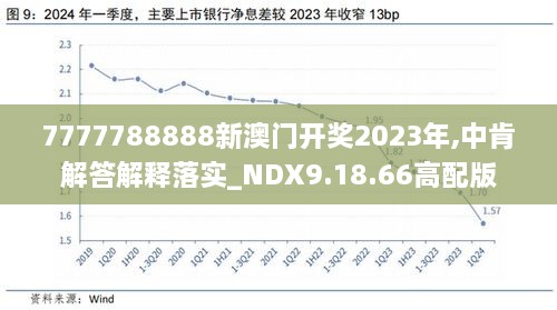 2024年新澳开奖结果记录查询表,多元化诊断解决_FLI83.647沉浸版