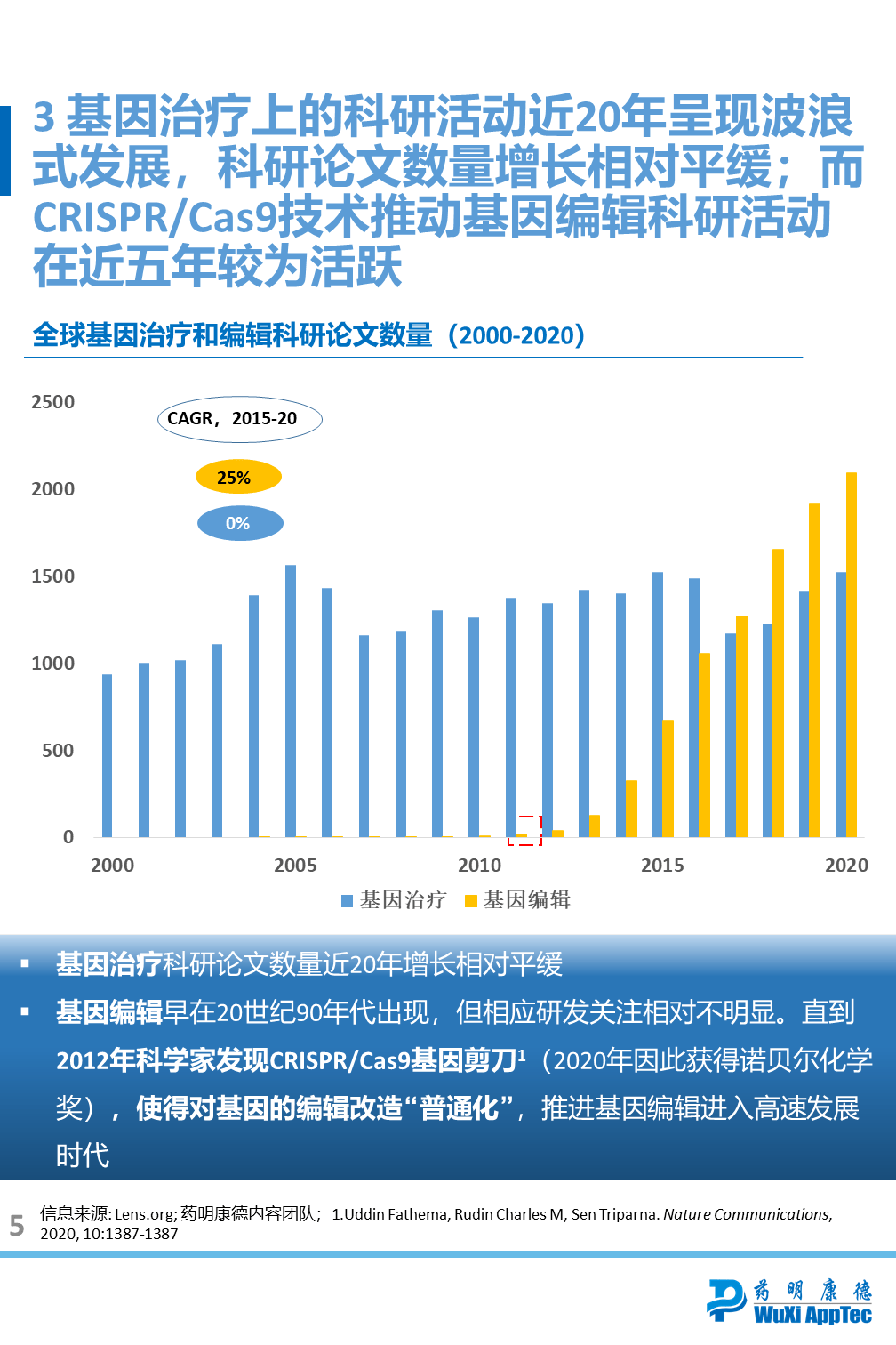 澳门最精准正最免费资料,实证分析细明数据_NRA9.450轻量版