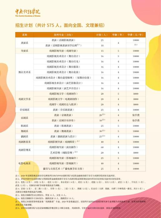 2024年12月7日 第35页