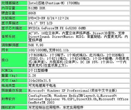 2024年12月7日 第34页