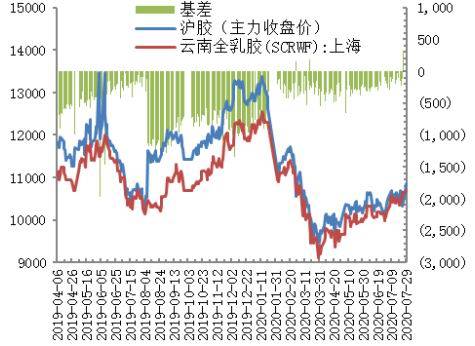 新澳精准资料免费提供濠江论坛,资源部署方案_PAF83.636珍藏版