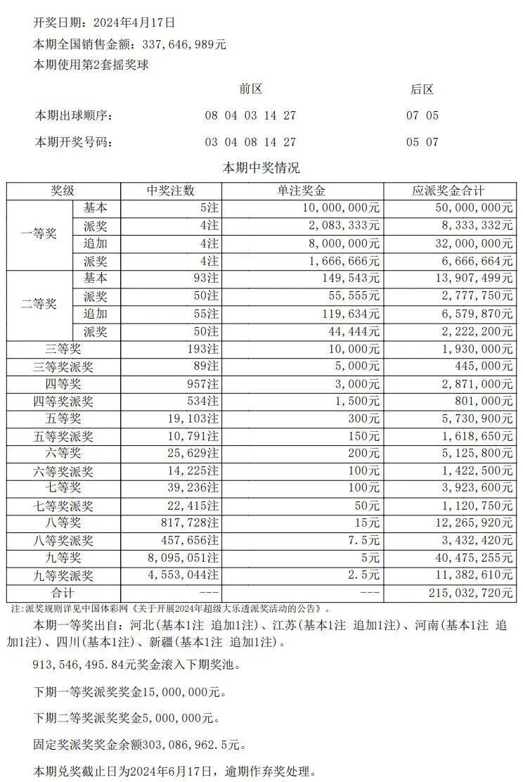 新澳门开奖结果+开奖记录表查询,决策信息解释_RUS83.969冷静版