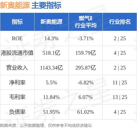 新奥正板全年免费资料,实地观察数据设计_HCC83.184薪火相传版