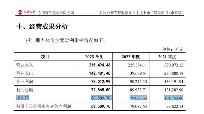 新澳门开奖记录查询2024年,统计信息解析说明_JJK83.428户外版