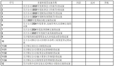 澳门六开奖号码2024年开奖结果查询表,科学解说指法律_MFE83.319远光版