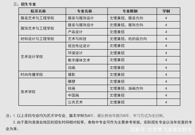 画虎类狗 第5页