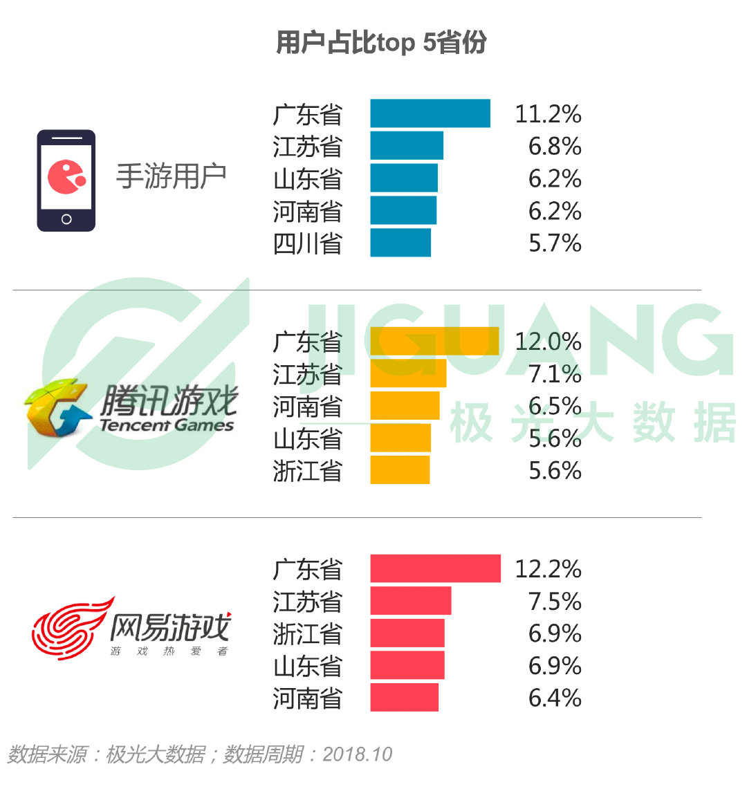 广东八二站最齐全6合彩,数据引导设计方法_UJN83.829趣味版