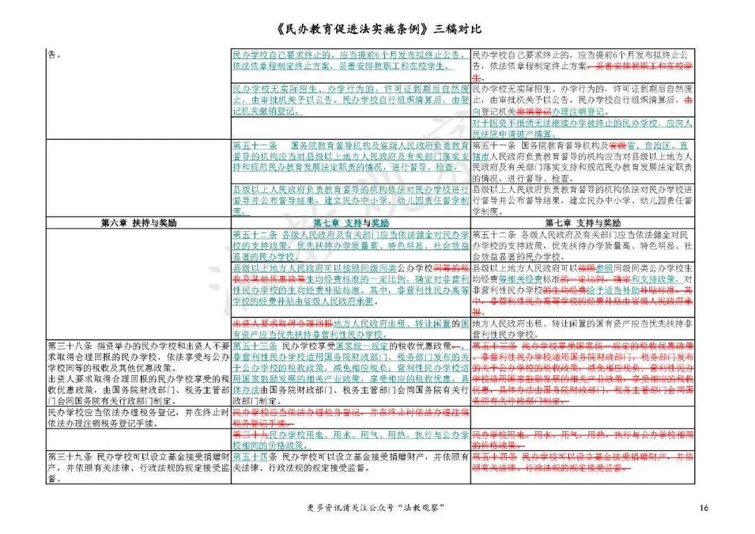 慢慢 第2页