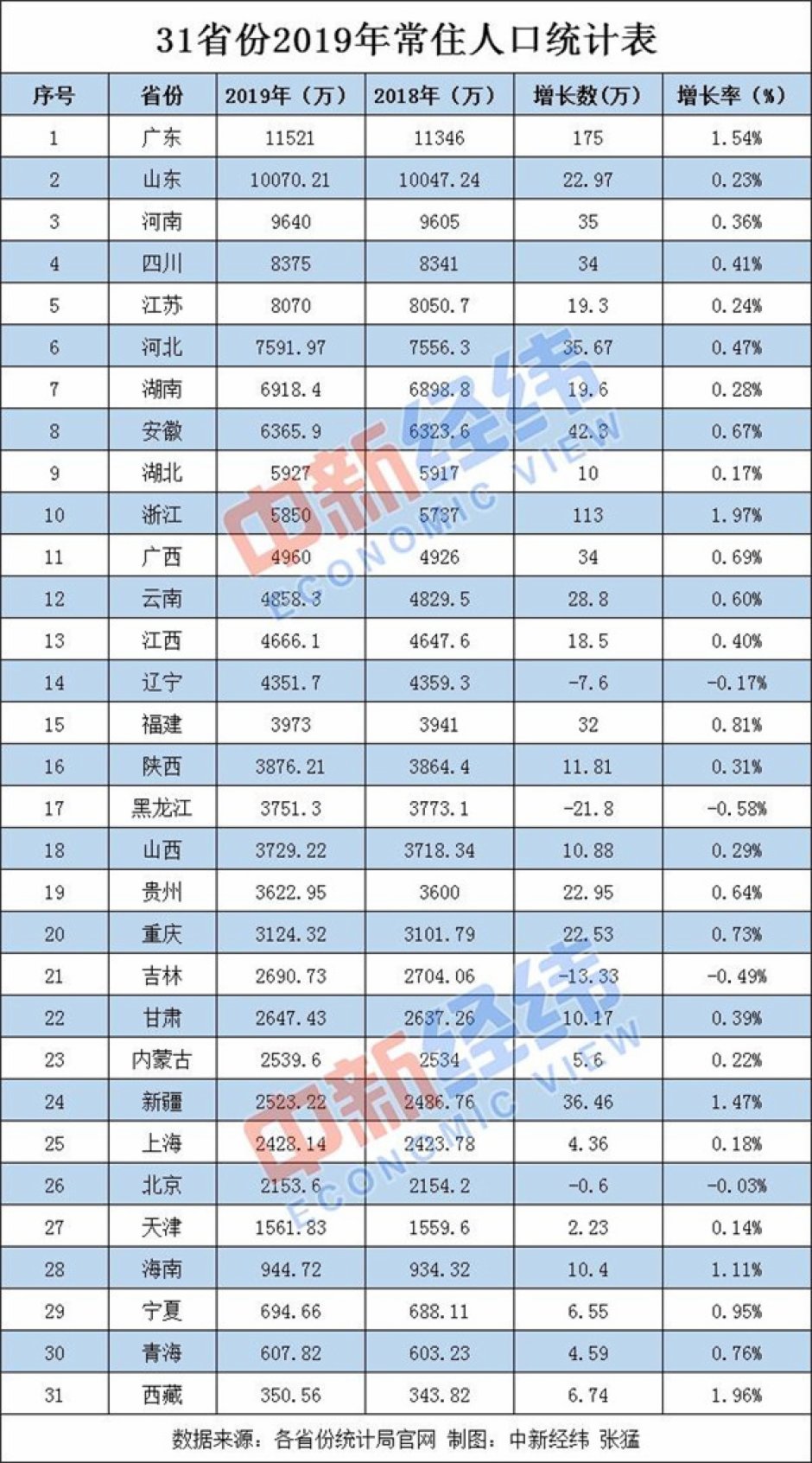 广东二八站82187的历史背景,统计数据详解说明_OUQ83.998体现版