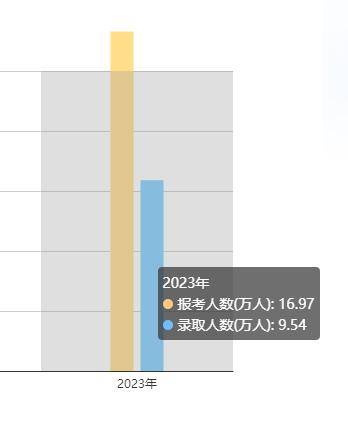 新奥天天精准资料大全,数据获取方案_AEC83.806沉浸版