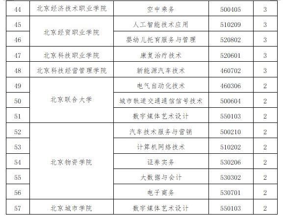 2024澳门正版资料大全免费大全新乡市收野区,专业解读评估_LZK9.198未来版