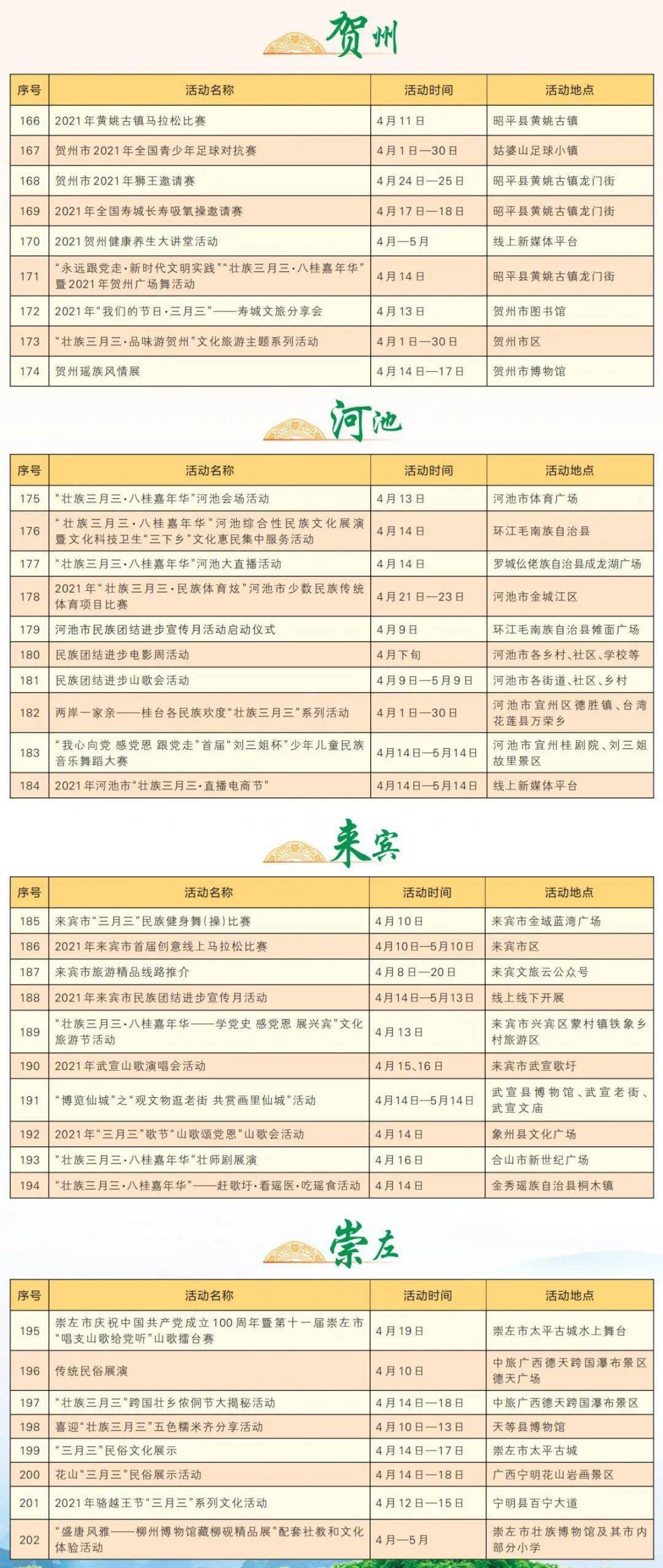 澳门六开奖最新开奖结果2024年份查询表,行动规划执行_SWT58.682媒体版