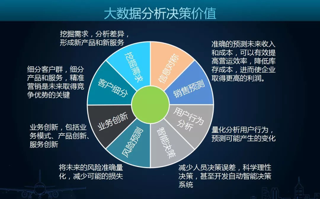 澳彩资料,科学解说指法律_CDI58.884交互版