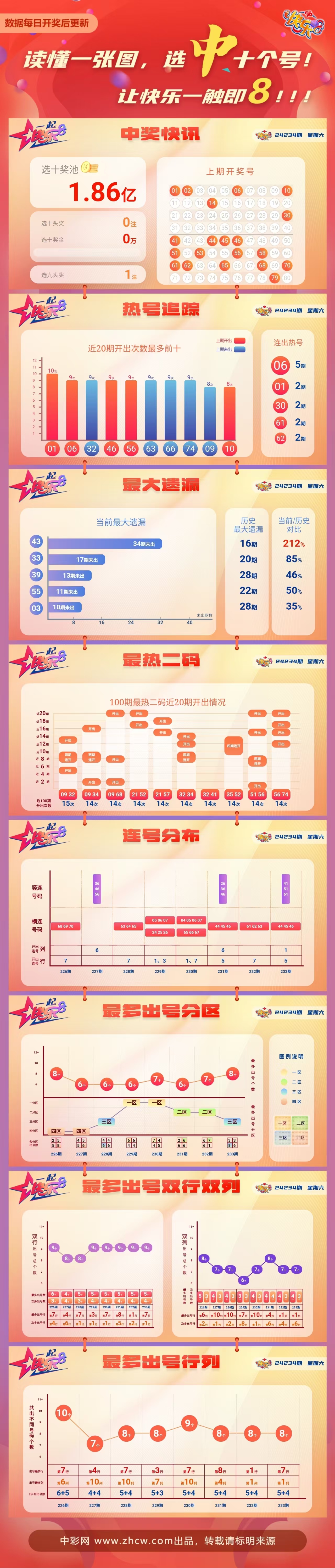 一码中中特,专业解读方案实施_UAC9.962专业版