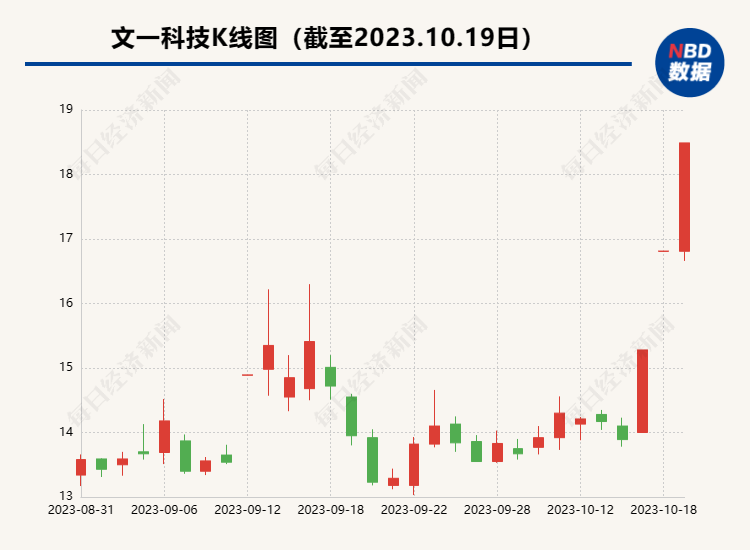 澳门精准三肖三期内必开出,科学解释分析_WFX83.244变革版