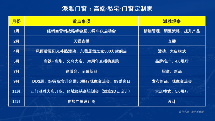 溴门最准的资料：免费公开,数据管理策略_TAW83.904互动版