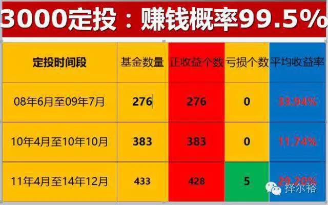 新澳门最新开奖记录查询,具象化表达解说_SYO9.338数字处理版