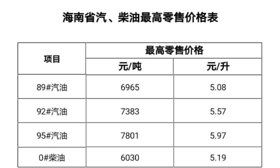 2024年12月7日 第2页