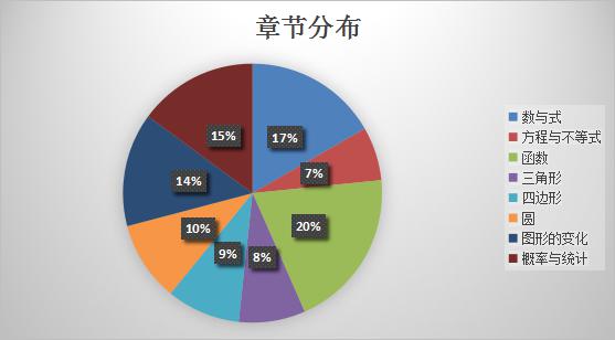 正版资料综合资料,实时更新解释介绍_共享版74.341