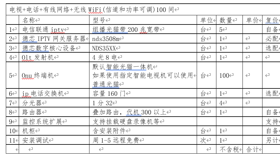 二四六香港资料期期中准,解答配置方案_随行版69.372