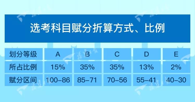 新澳利澳门开奖历史结果,灵活执行方案_变革版61.656