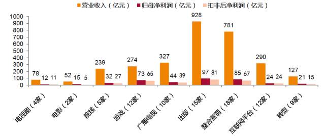 新奥门全年免费资料,科学数据解读分析_投资版33.752