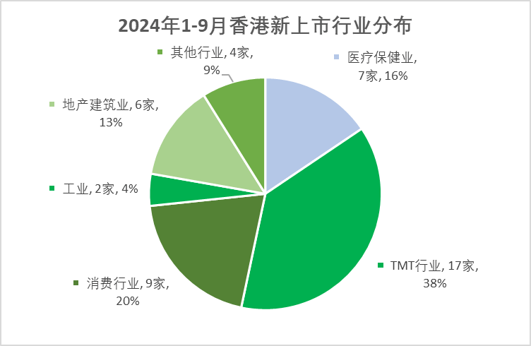 2024年天天彩免费资料大全,策略规划_商务版65.555