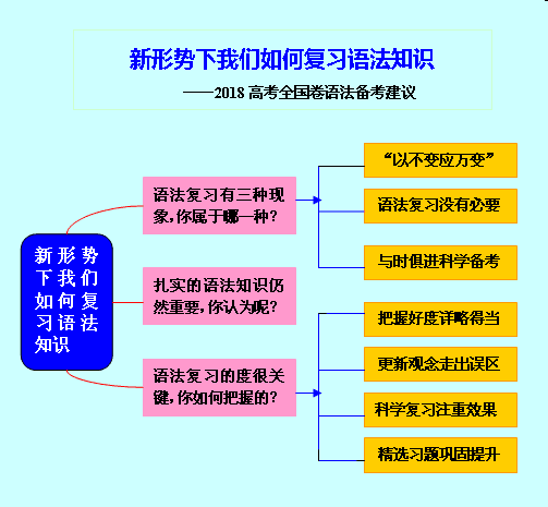 4949免费资料2024年,决策支持方案_硬核版81.530