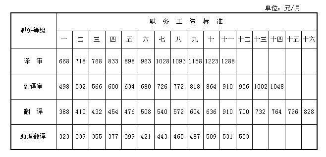 2024年12月8日 第156页