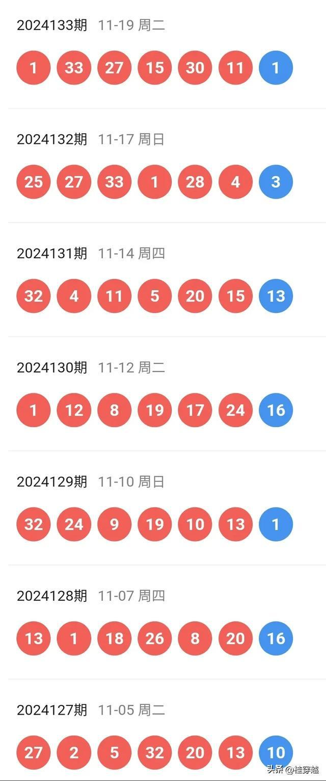 2024澳门天天开好彩精准24码,案例实证分析_互联版27.183