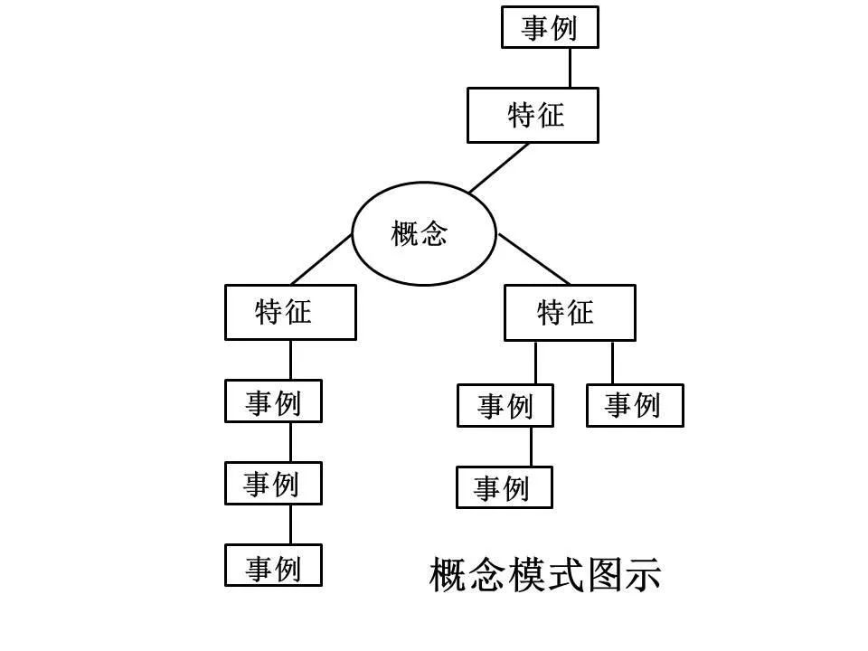 万紫千红 第4页