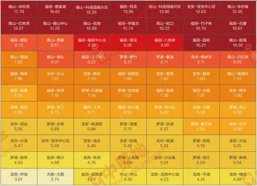 2024天天彩全年免费资料,深入登降数据利用_专业版21.765