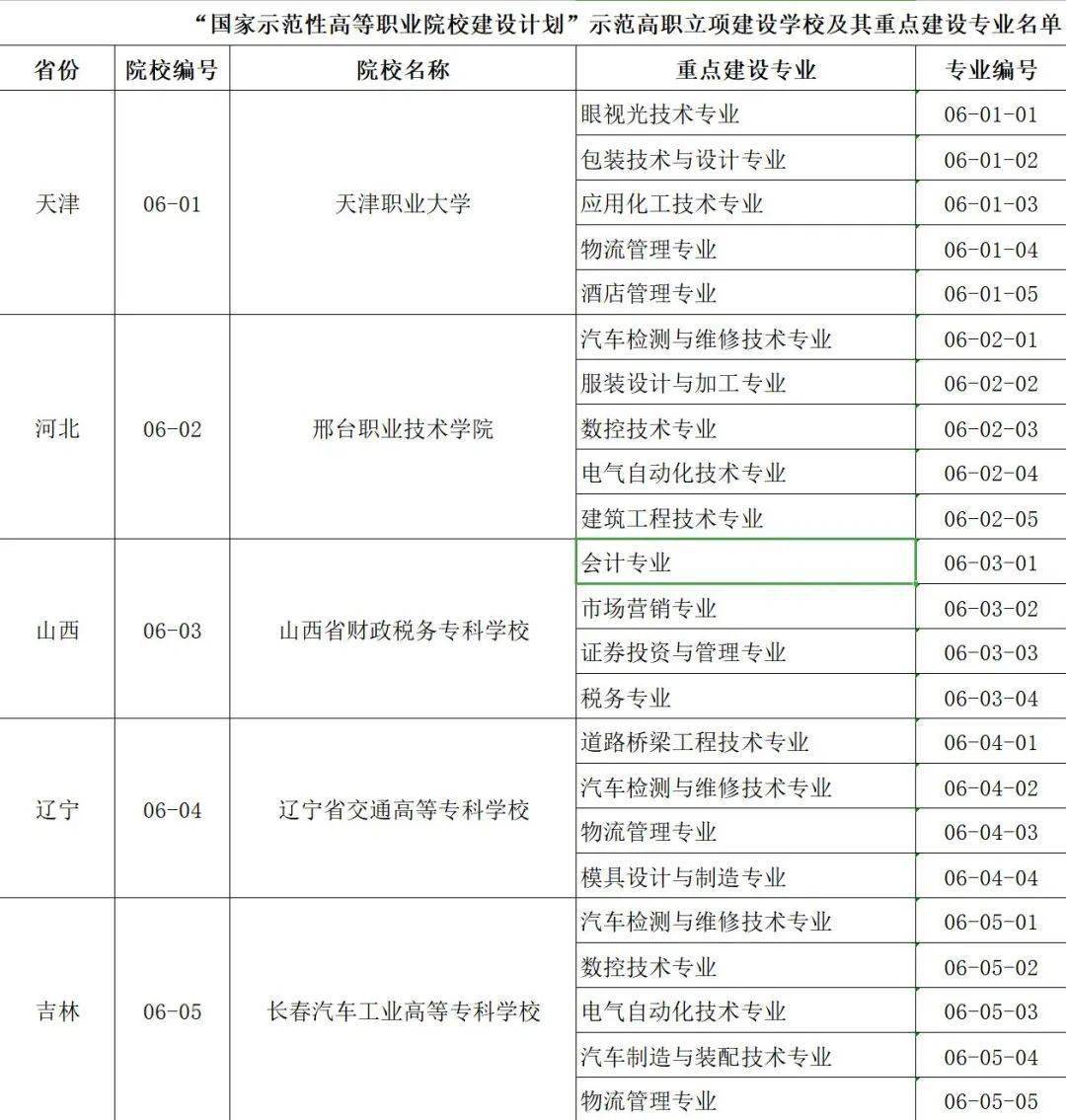 9494港澳资料大全2024年澳门0841期开奖大全,动力机械及工程热物理_公积板57.968