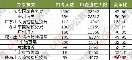 2024年香港港六+彩开奖号码今晚,标准执行具体评价_旅行者版27.567