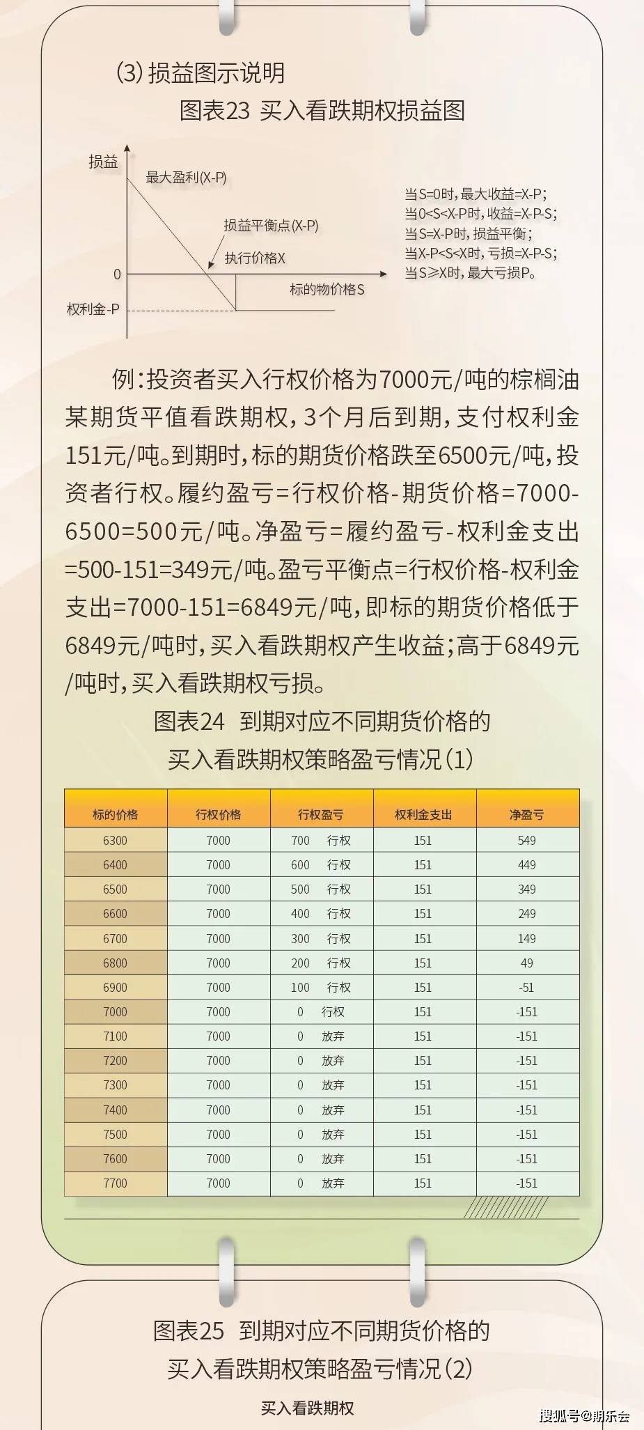 澳门挂牌正版挂牌完整挂牌,仿真方案实施_网页版47.618