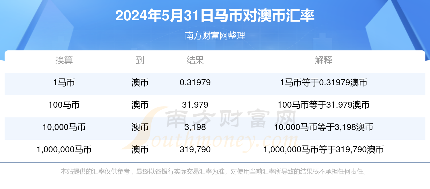 新澳2024年精准特马资料,可靠执行操作方式_游戏版91.952