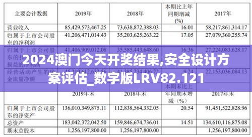 2024澳门精准正版,安全设计解析说明法_性能版68.195