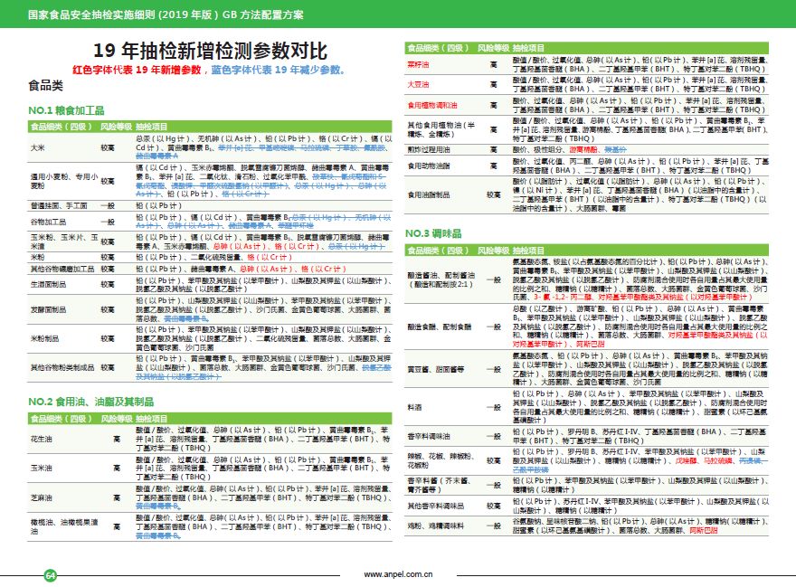 新澳门芳草地内部资料精准大全,稳固执行方案计划_先锋实践版26.165