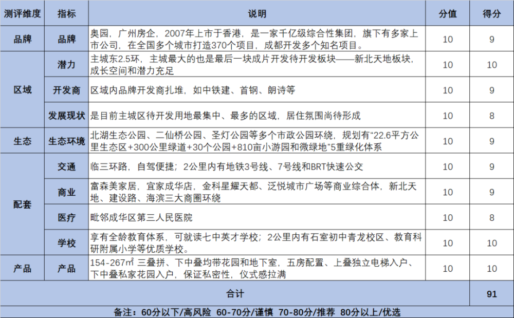 4949免费资料大全正版资料,标准执行具体评价_教育版48.850