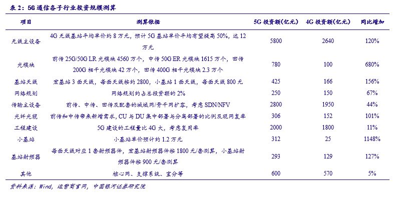 新澳门六2004开奖记录,实证分析细明数据_可穿戴设备版52.113