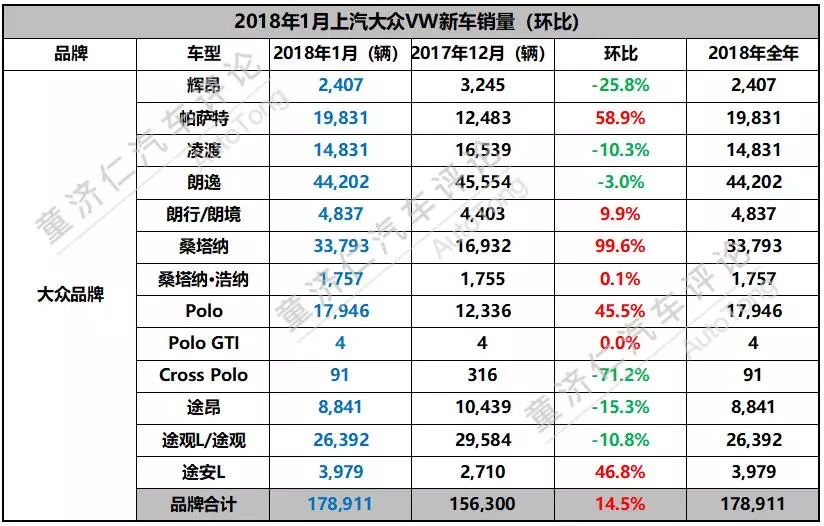 大众网新澳门开奖号码,即时解答解析分析_开放版5.134