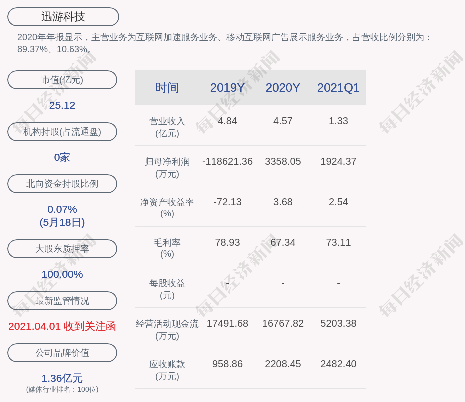 新澳门九点半开奖网址查询结果,快速解答方案实践_科技版18.700