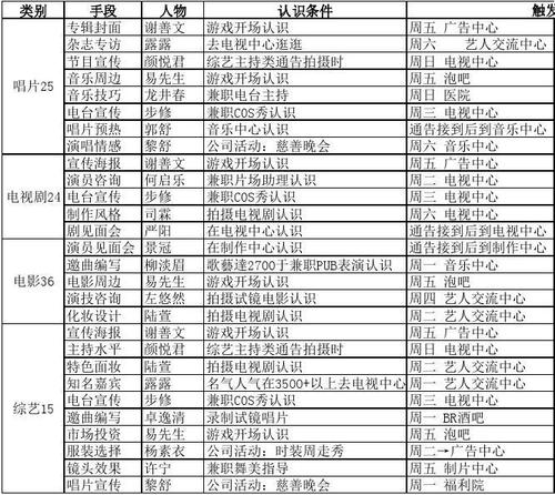 澳门开奖结果+开奖记录表013,可靠执行操作方式_跨界版71.441