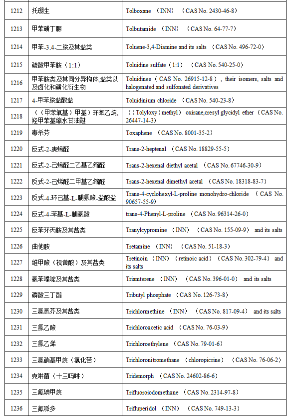 2024新澳门原料网大全,统计信息解析说明_移动版66.222